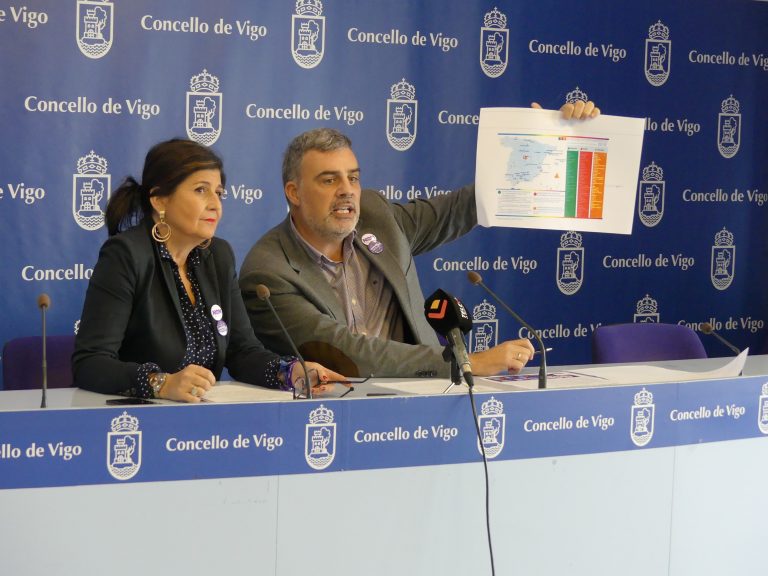O PP reclama ao Concello de Vigo que incremente a partida destinada a axudas sociais