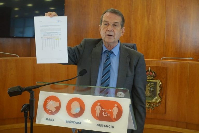 O alcalde, Marea de Vigo e BNG ven un “abandono” á urbe en orzamentos da Xunta